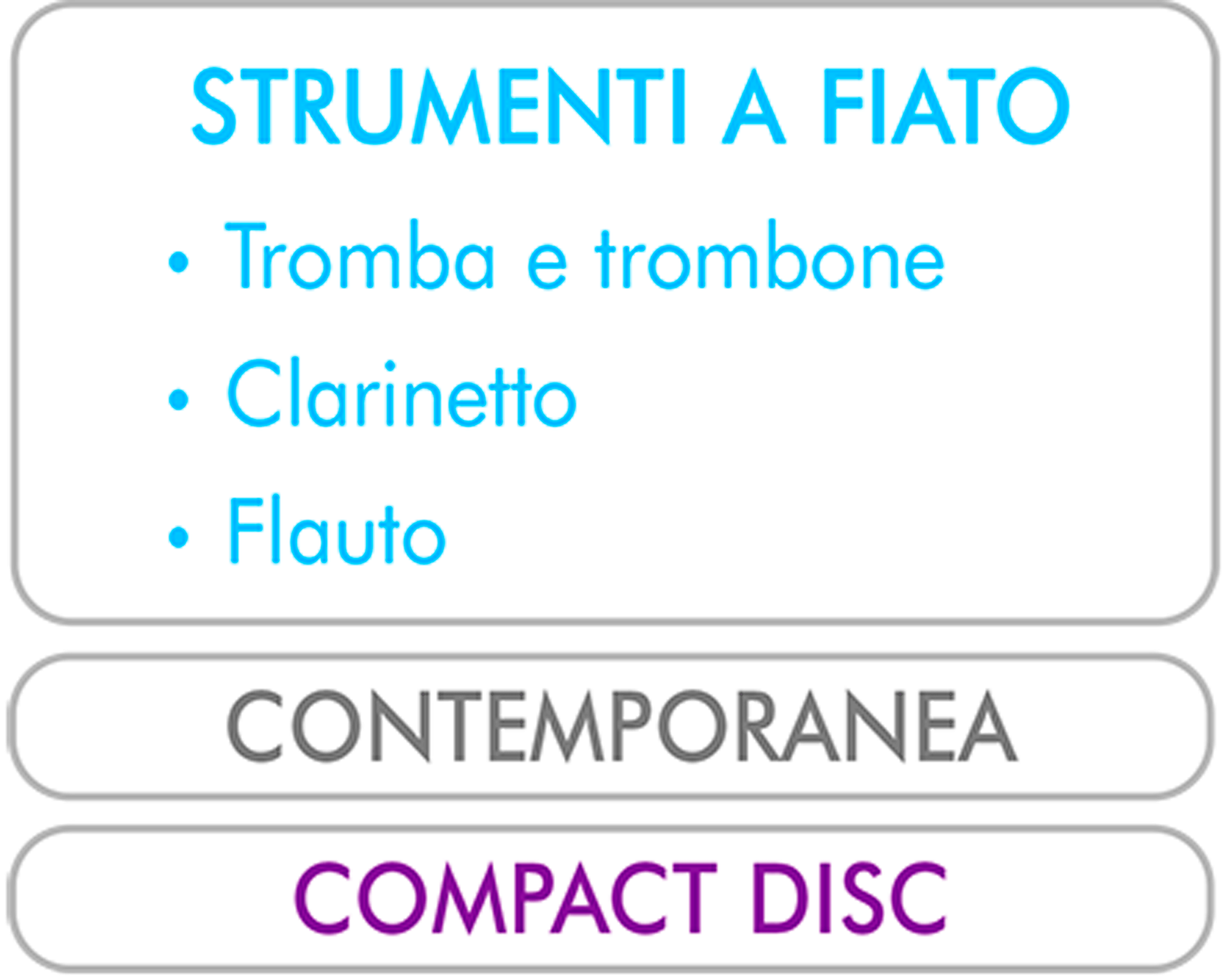 strumenti_fiato
